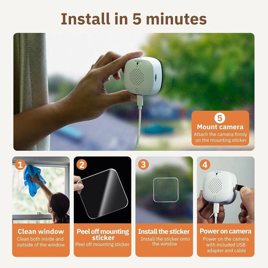 Magnetic Crystal Security Cam